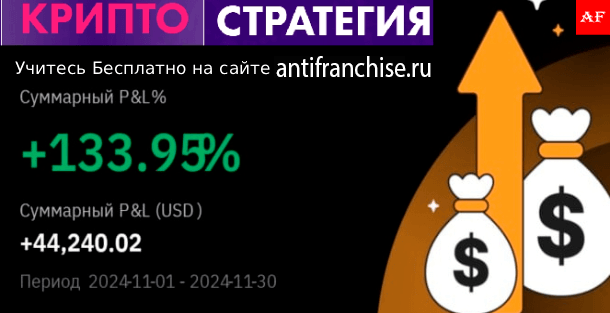 Крипто стратегия 2025 – курс по заработку на криптовалюте без вложений и с пассивным доходом.