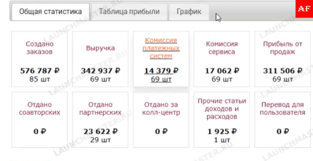 курс по трафику, арбитраж и ИИ-визуалы